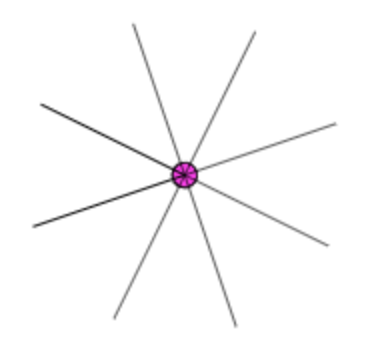 resting cell